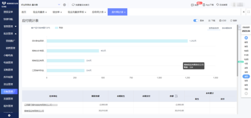 erp商战快速入门